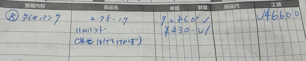 クロスカブのパンク修理伝票(タイヤパンク・110バンド・工賃の内訳)